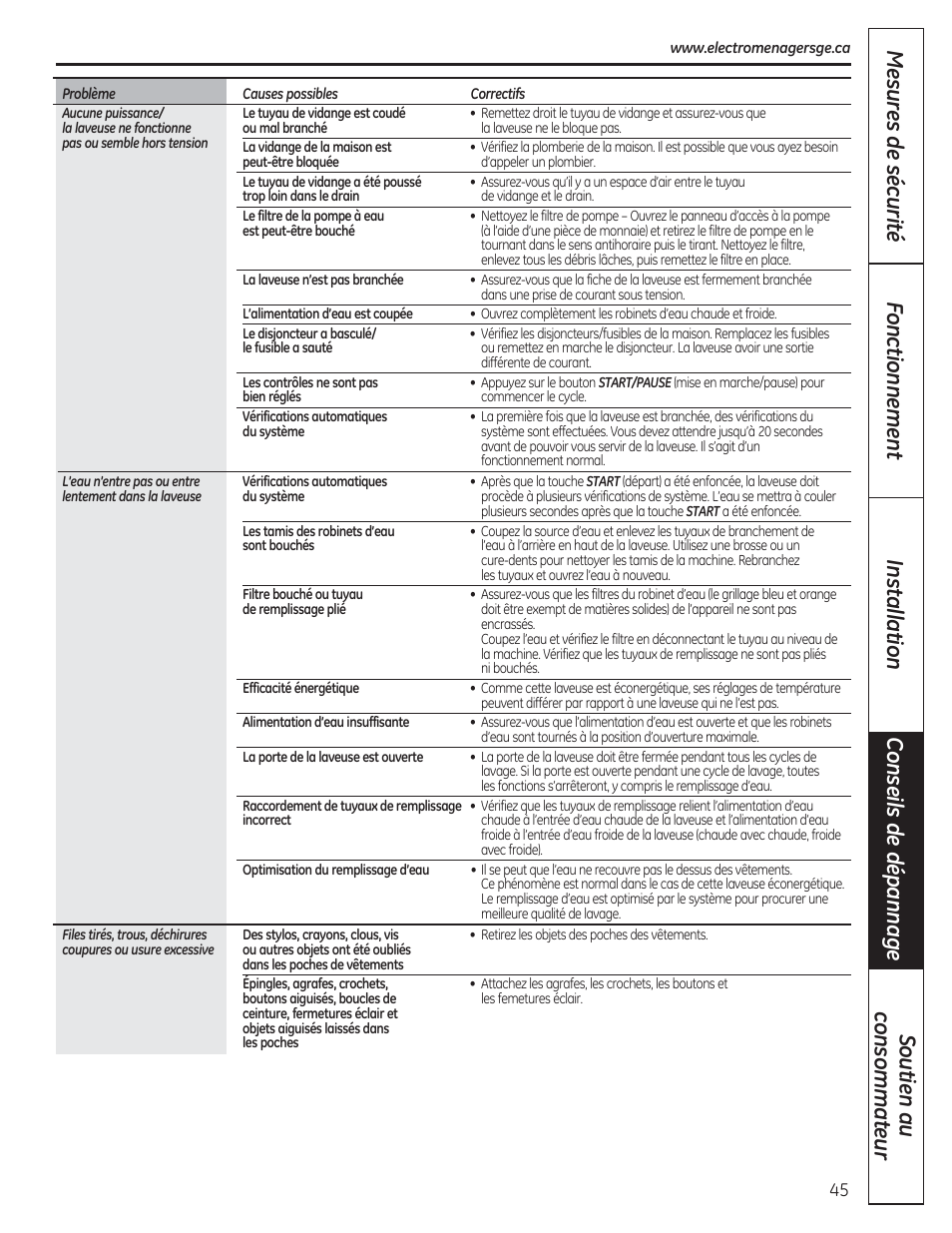 GE WCVH4800KWW User Manual | Page 45 / 76