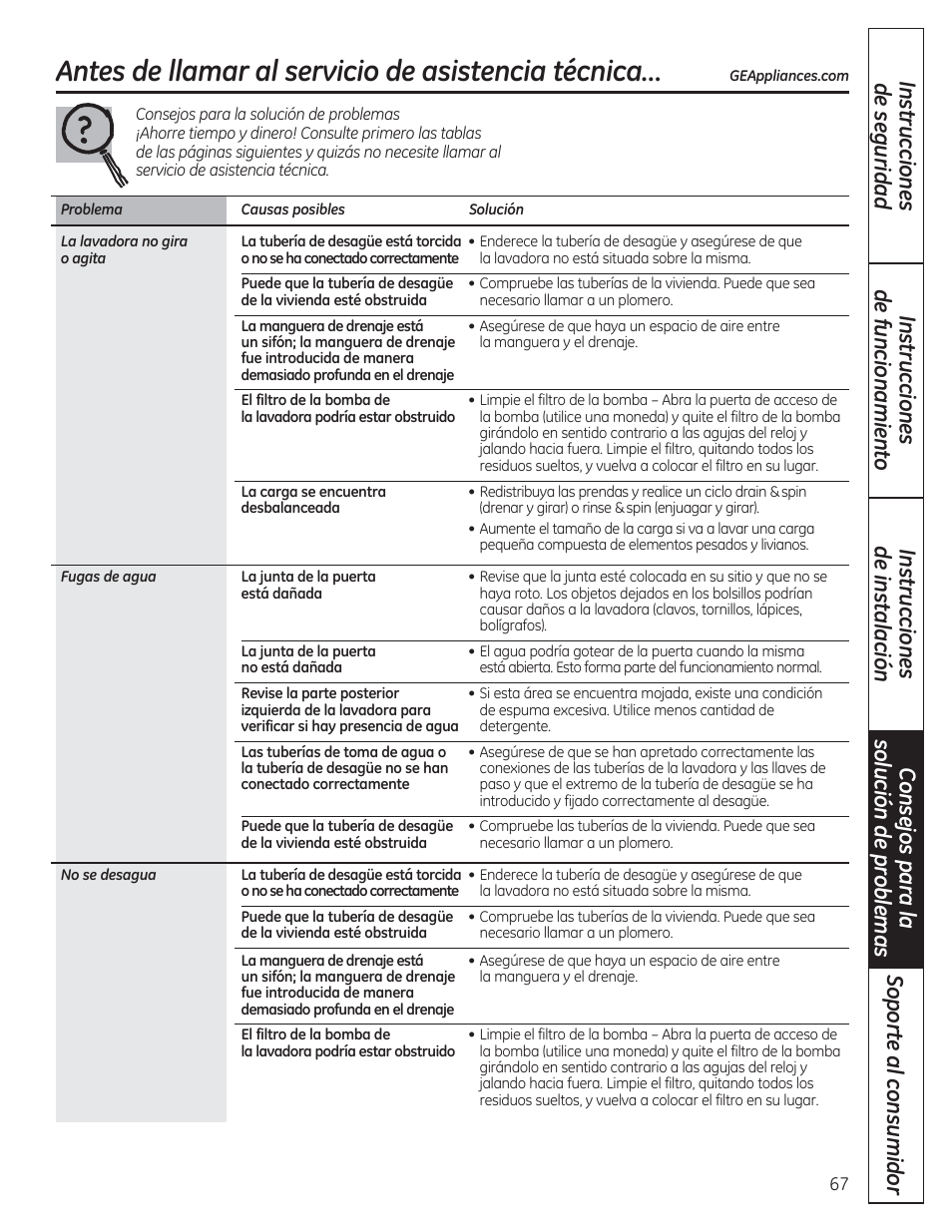 Antes de llamar al servicio de asistencia técnica | GE WCVH4800KWW User Manual | Page 67 / 76