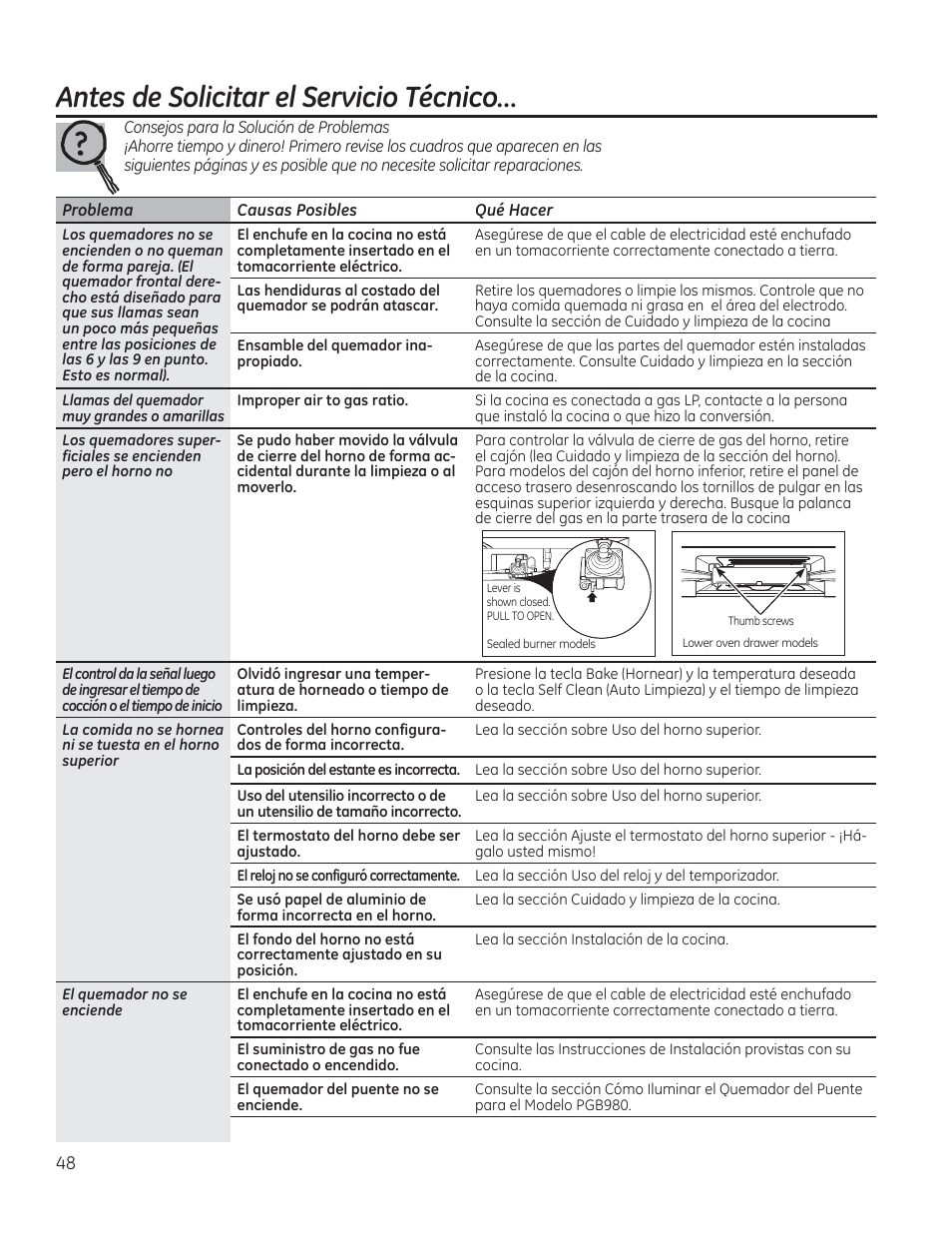 Antes de solicitar el servicio técnico | GE JGBP27DEMWW User Manual | Page 104 / 112