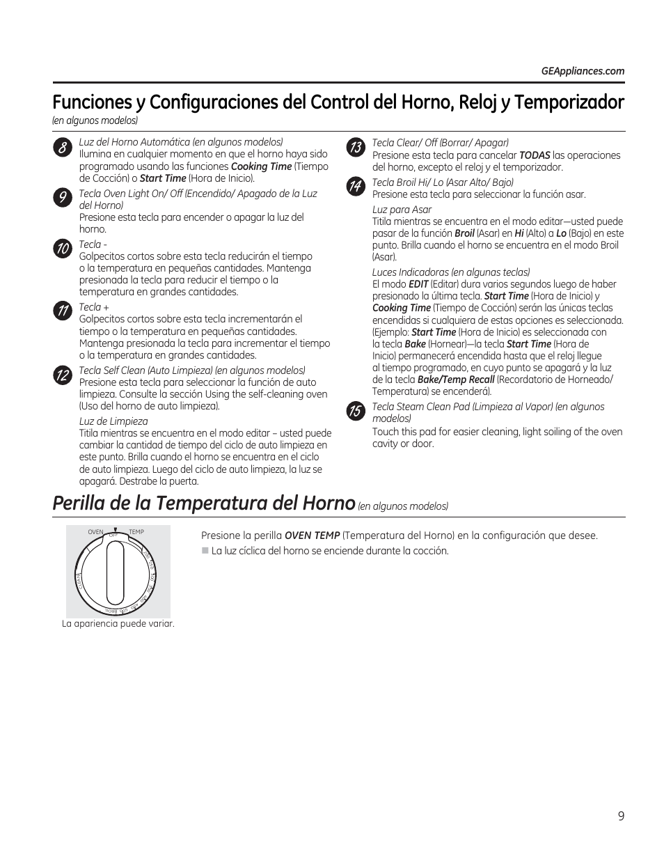 Perilla de la temperatura del horno | GE JGBP27DEMWW User Manual | Page 65 / 112