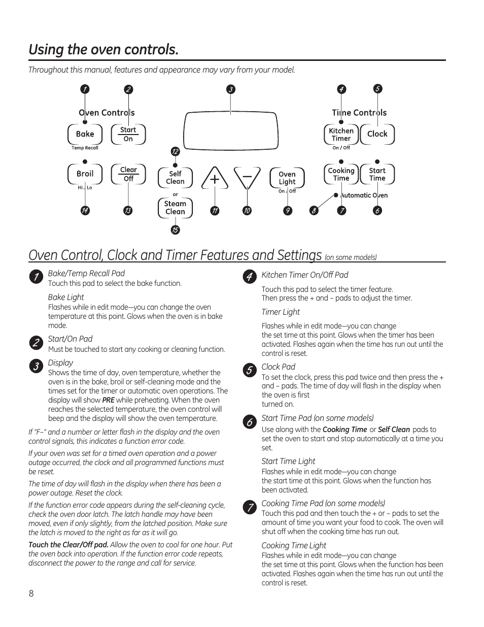 M 00 00 a v oad, Using the oven controls | GE JGBP27DEMWW User Manual | Page 8 / 112