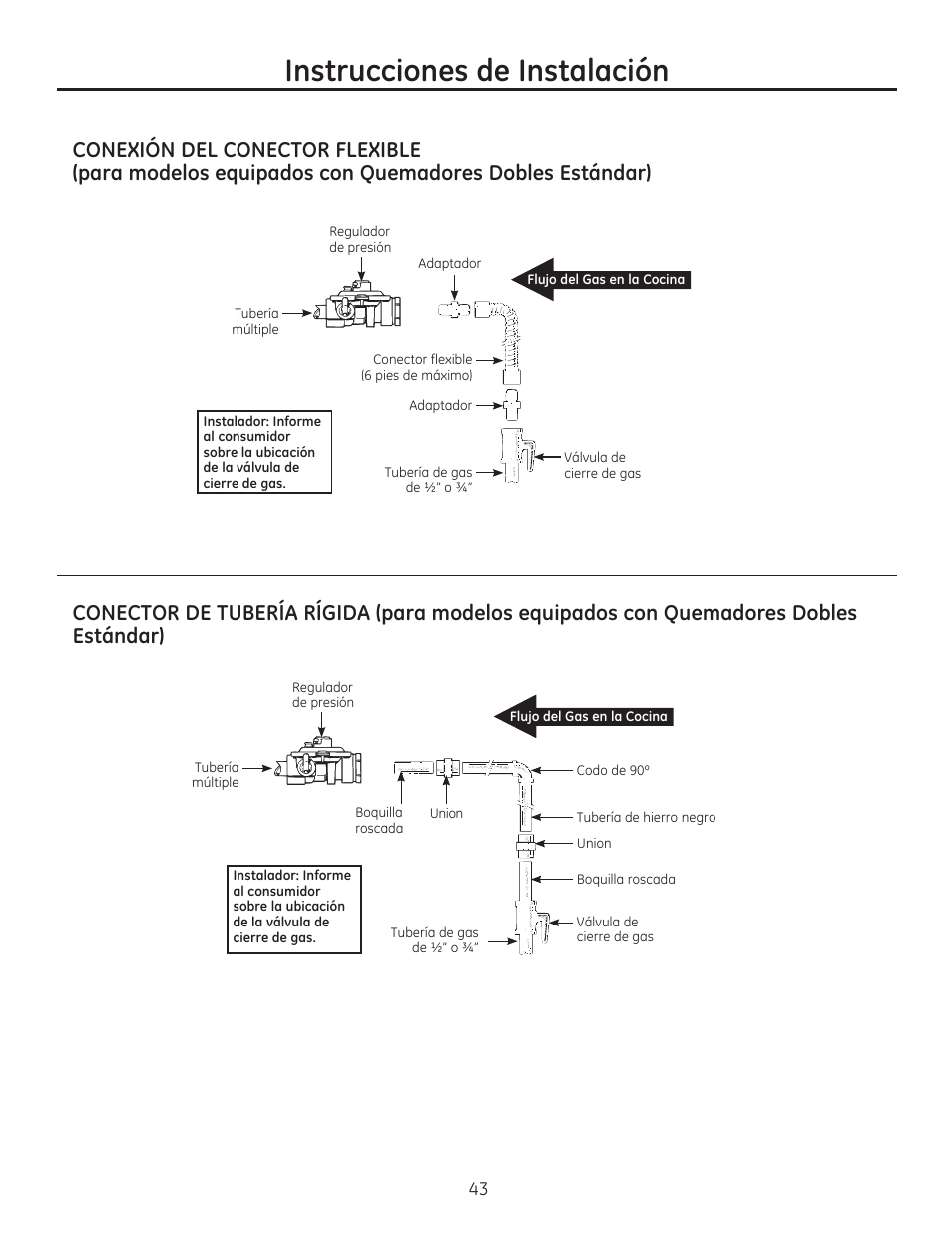 Instrucciones de instalación | GE JGBP27DEMWW User Manual | Page 99 / 112