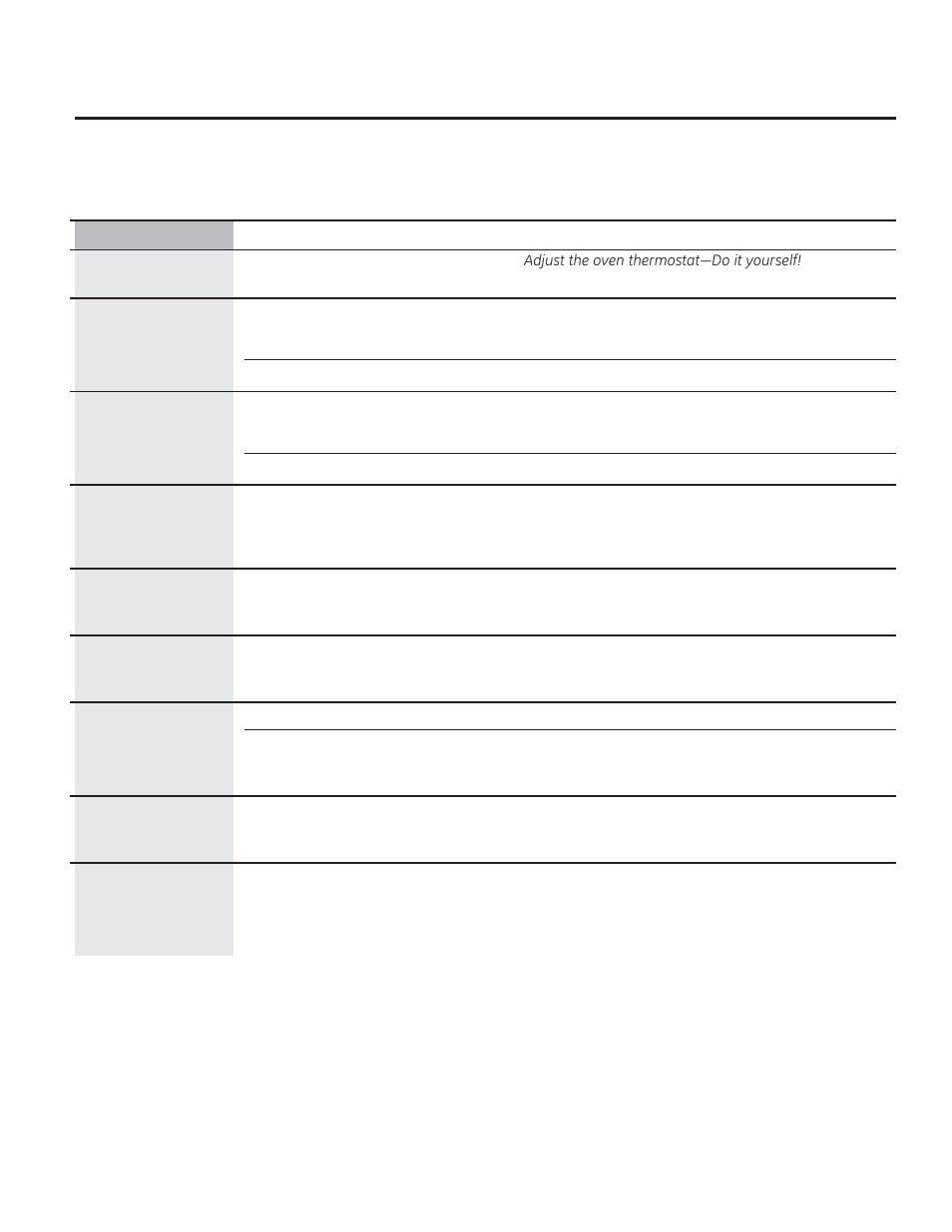 GE JRP28SKSS User Manual | Page 19 / 24