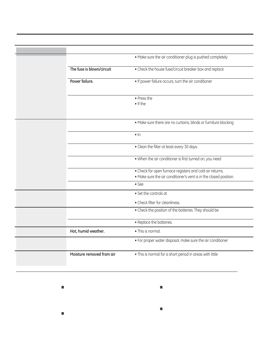 Before you call for service | GE AJCQ08ACF User Manual | Page 16 / 56