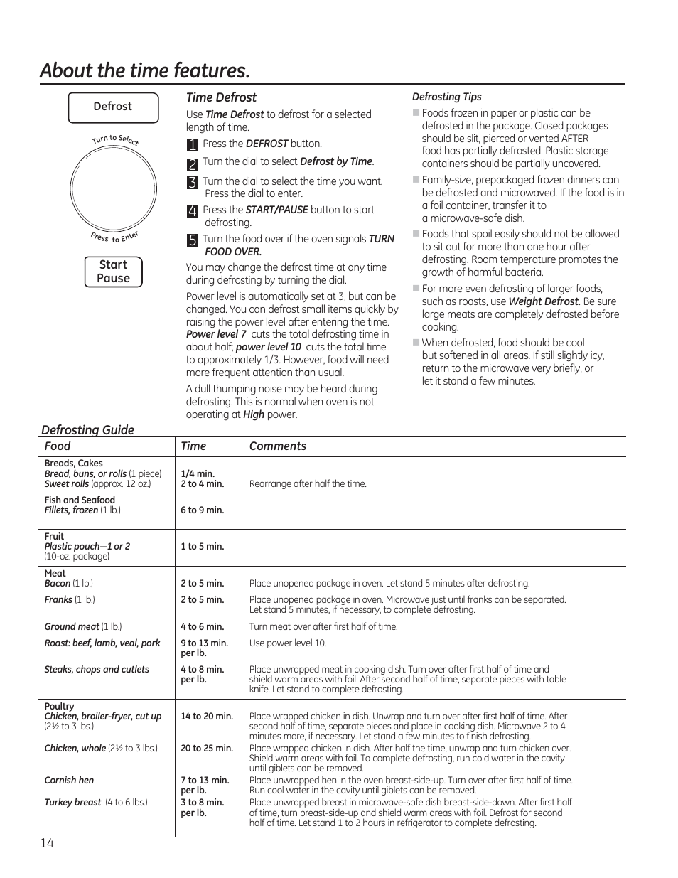About the time features | GE PVM9215DFBB User Manual | Page 14 / 60
