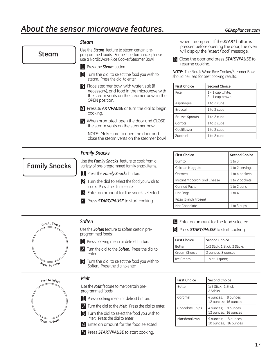 About the sensor microwave features, Family snacks steam | GE PVM9215DFBB User Manual | Page 17 / 60