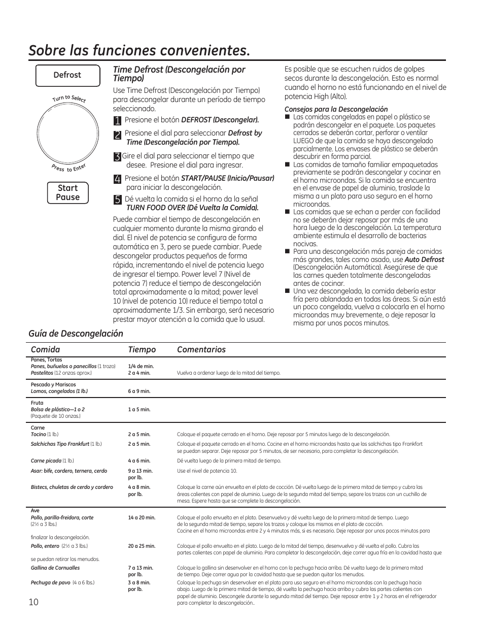 Sobre las funciones convenientes, 10 time defrost (descongelación por tiempo), Guía de descongelación | Comida tiempo comentarios, Start pause | GE PVM9215DFBB User Manual | Page 42 / 60