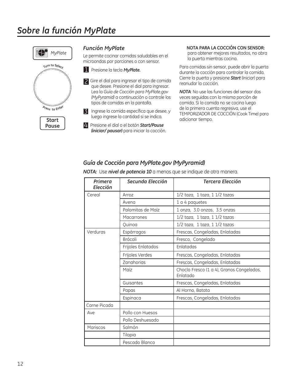 Sobre la función myplate, Guía de cocción para myplate.gov (mypyramid) | GE PVM9215DFBB User Manual | Page 44 / 60