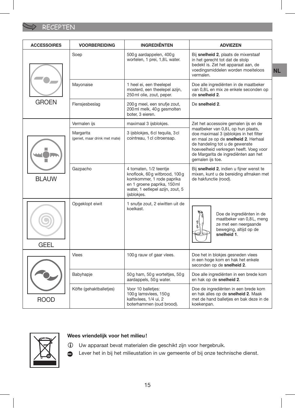 Groen, Blauw, Geel | Rood, Recepten | Moulinex Hapto Click and Mix User Manual | Page 15 / 54