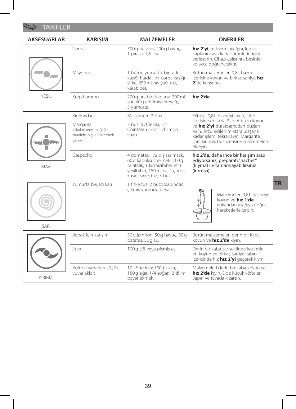 Tarifler | Moulinex Hapto Click and Mix User Manual | Page 39 / 54