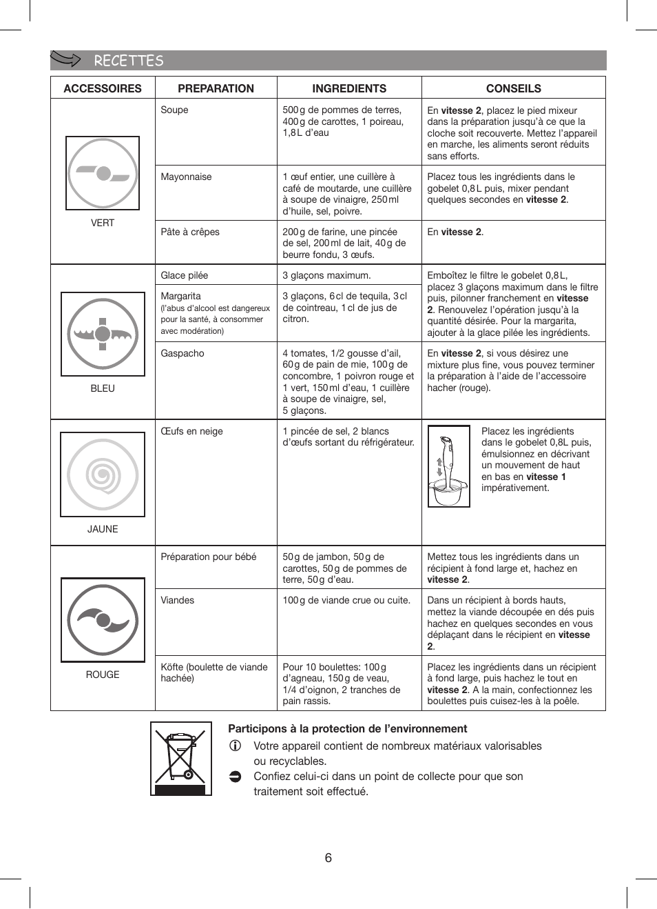 Recettes recettes | Moulinex Hapto Click and Mix User Manual | Page 6 / 54