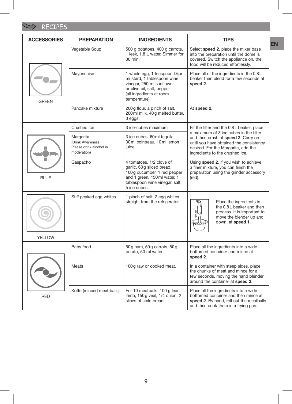 Recipes, En 9 | Moulinex Hapto Click and Mix User Manual | Page 9 / 54