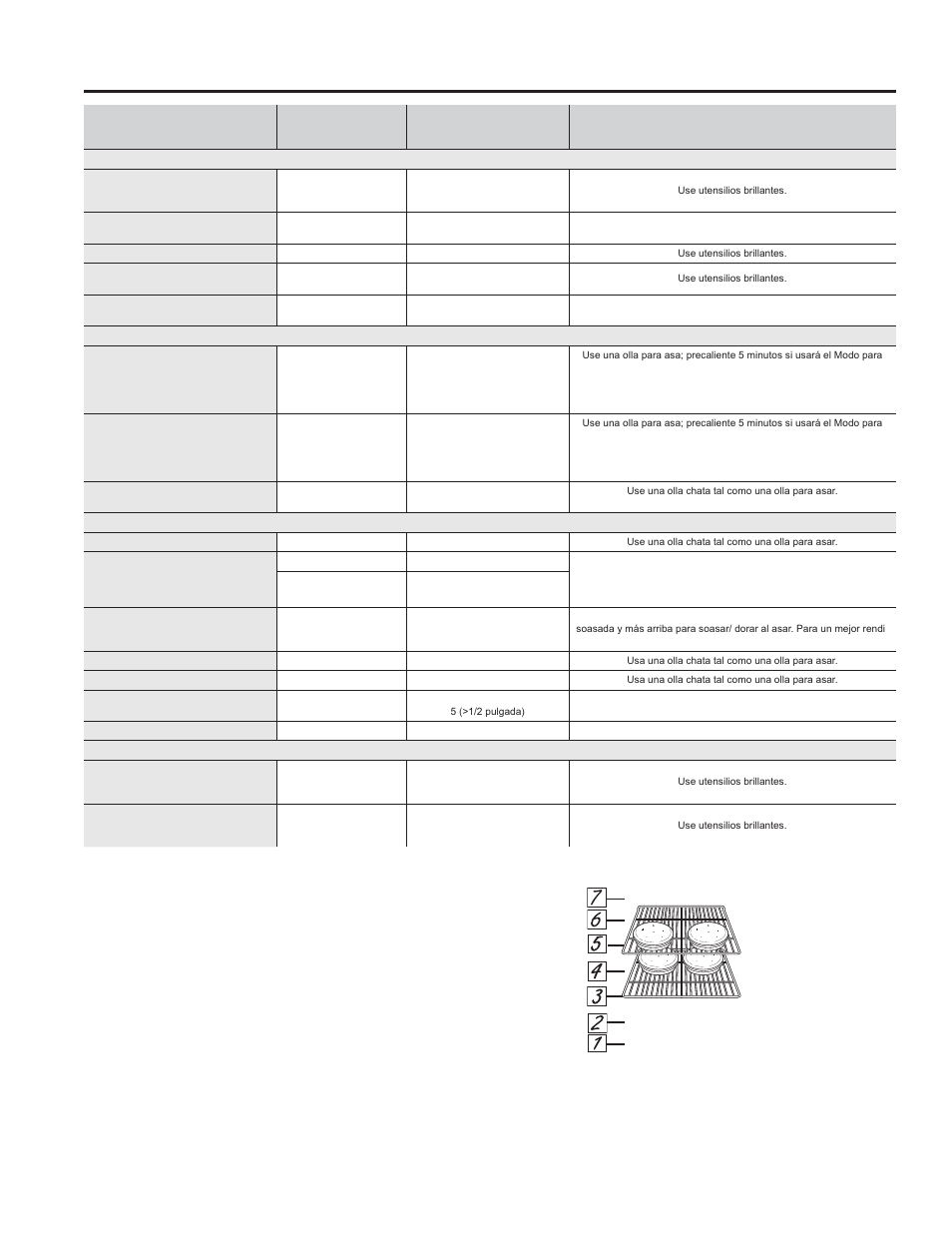 Uso de la cocina: guía de cocción, Guía de cocción | GE JD630DFWW User Manual | Page 44 / 56