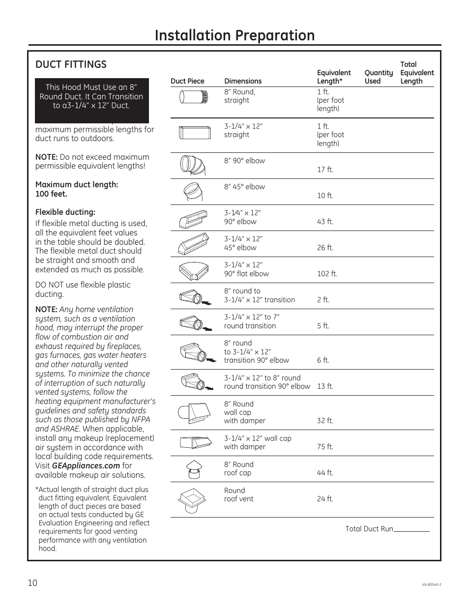 Installation preparation, Duct fittings | GE PV970NSS User Manual | Page 10 / 52