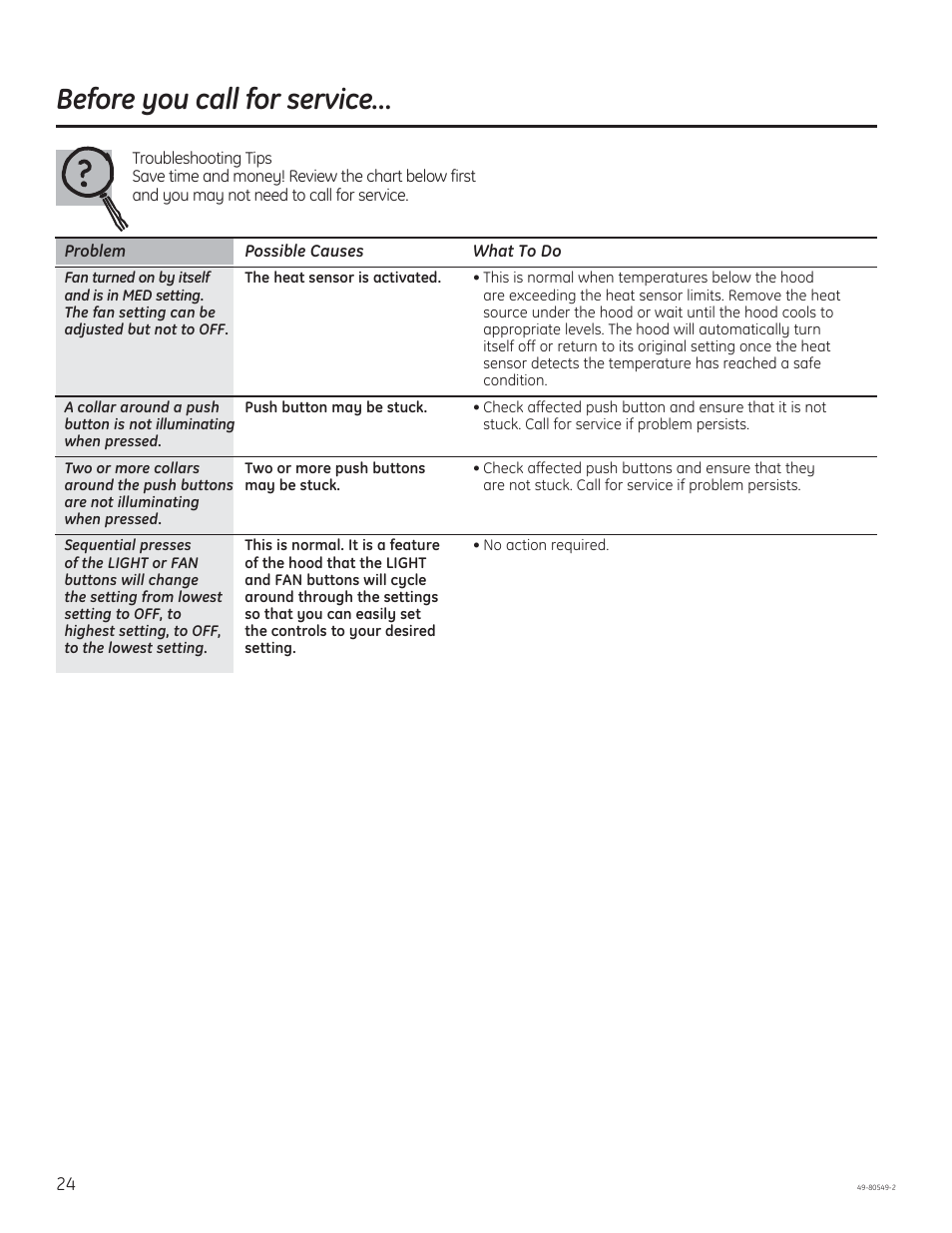 Before you call for service | GE PV970NSS User Manual | Page 24 / 52