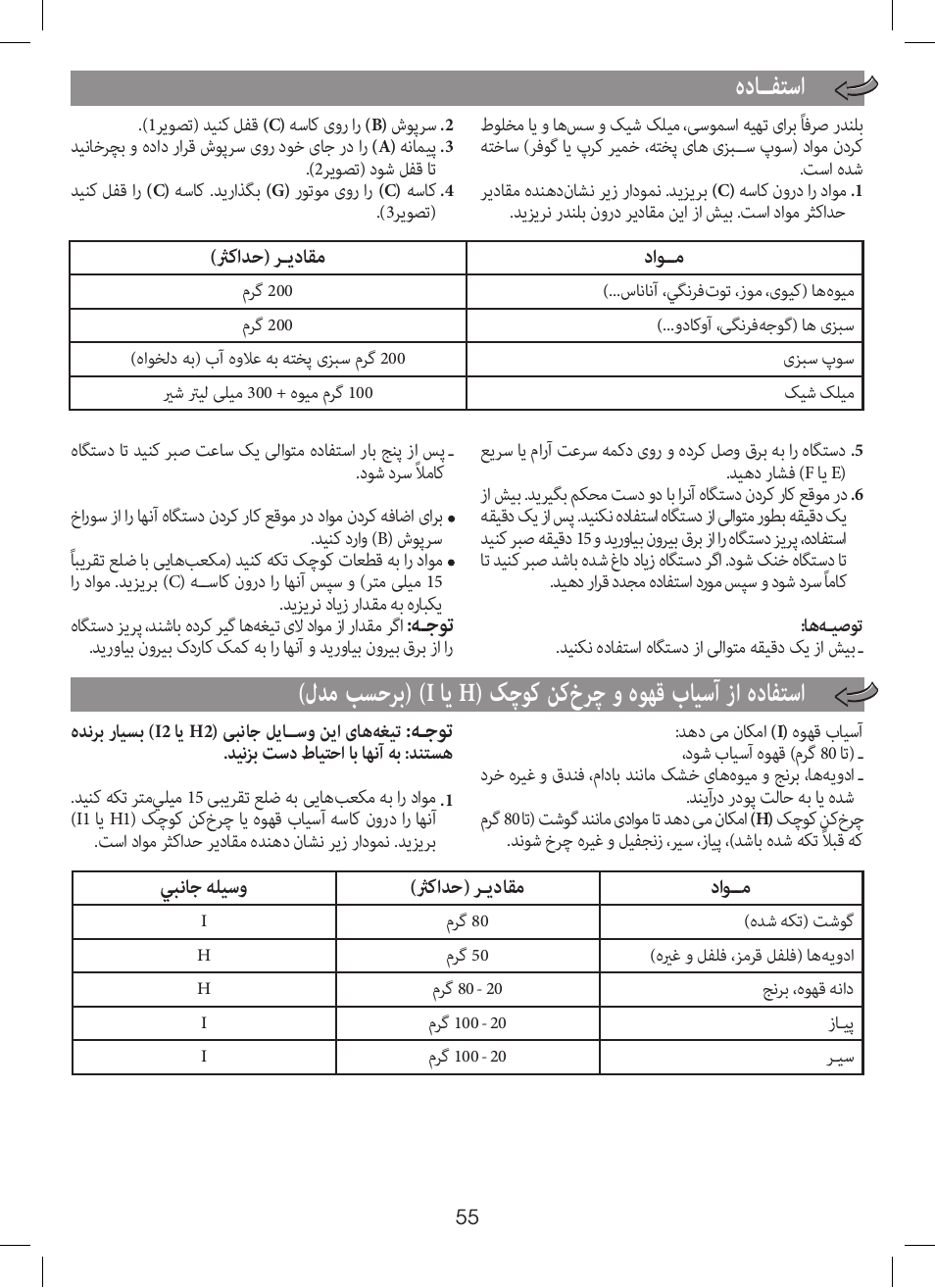 هداــفتسا, هـجوت | Moulinex MINI MULTI DELUXE LM125G User Manual | Page 58 / 60