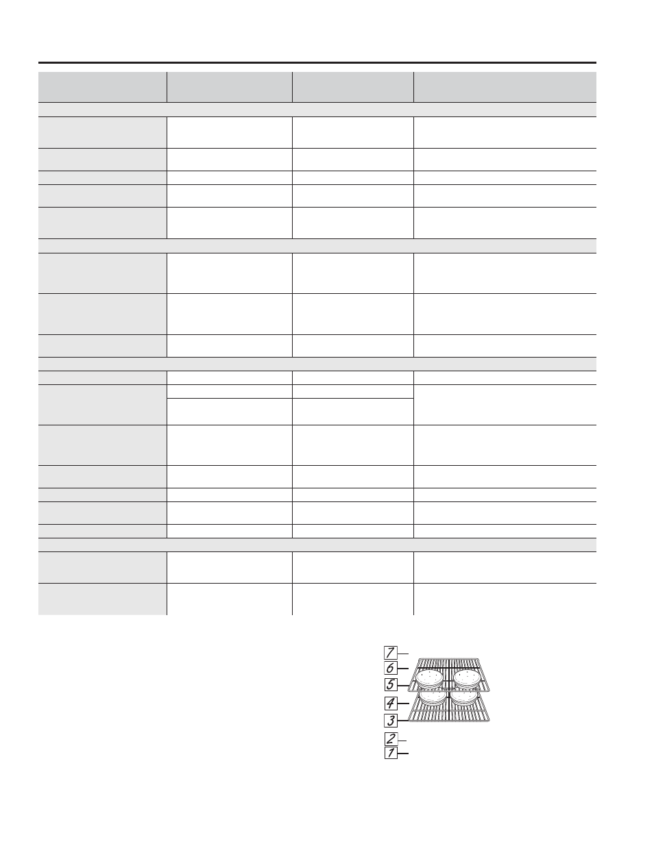 Using the range: cooking guide, Cooking guide | GE JB650DFWW User Manual | Page 17 / 56