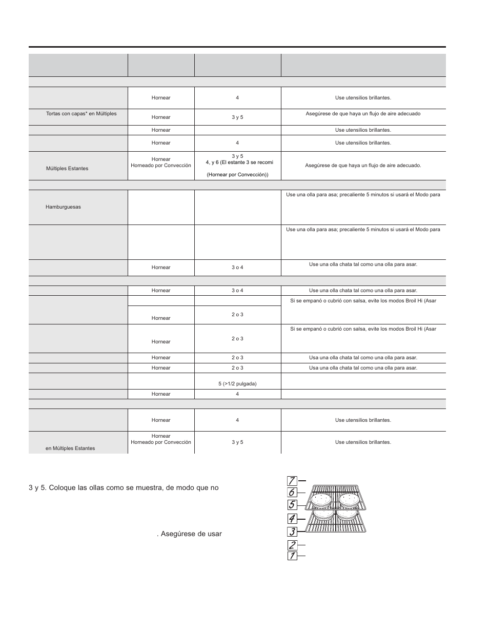Uso de la cocina: guía de cocción, Guía de cocción | GE JB650DFWW User Manual | Page 45 / 56