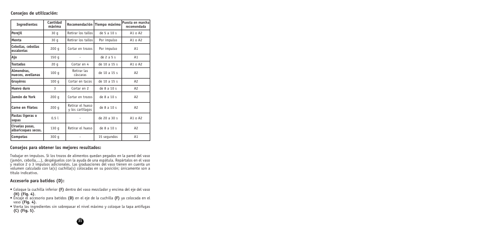 Moulinex MULTI MOULINETTE AT712G User Manual | Page 33 / 108