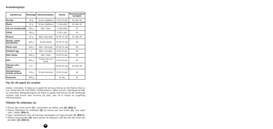 Moulinex MULTI MOULINETTE AT712G User Manual | Page 61 / 108