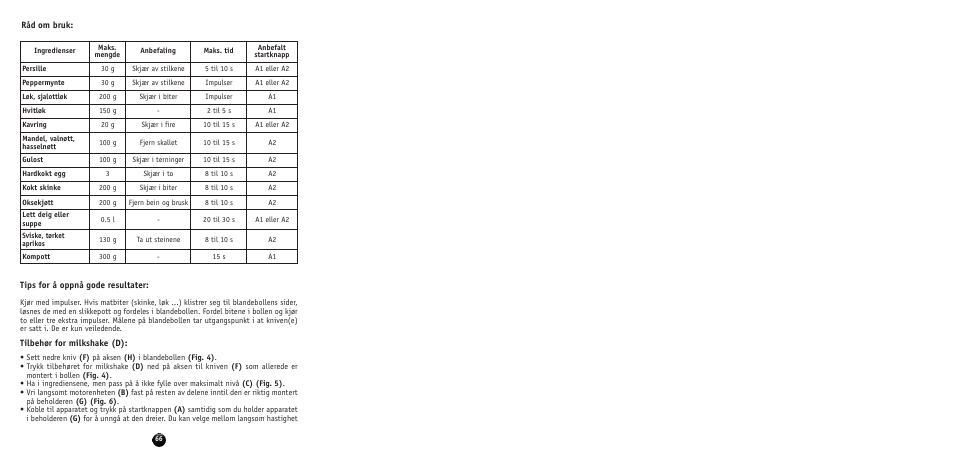 Moulinex MULTI MOULINETTE AT712G User Manual | Page 68 / 108