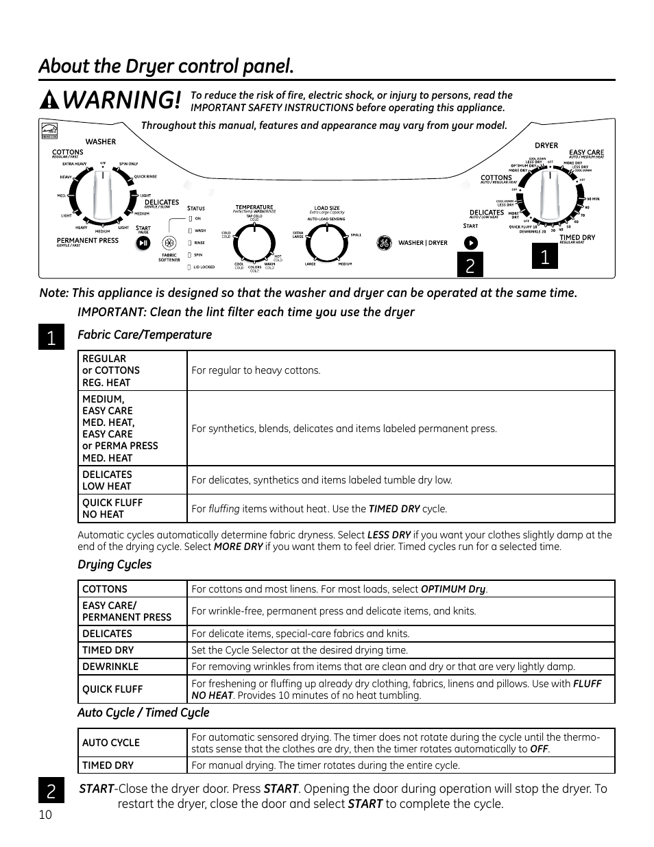 About the dryer control panel | GE GTUP270GMWW User Manual | Page 10 / 60