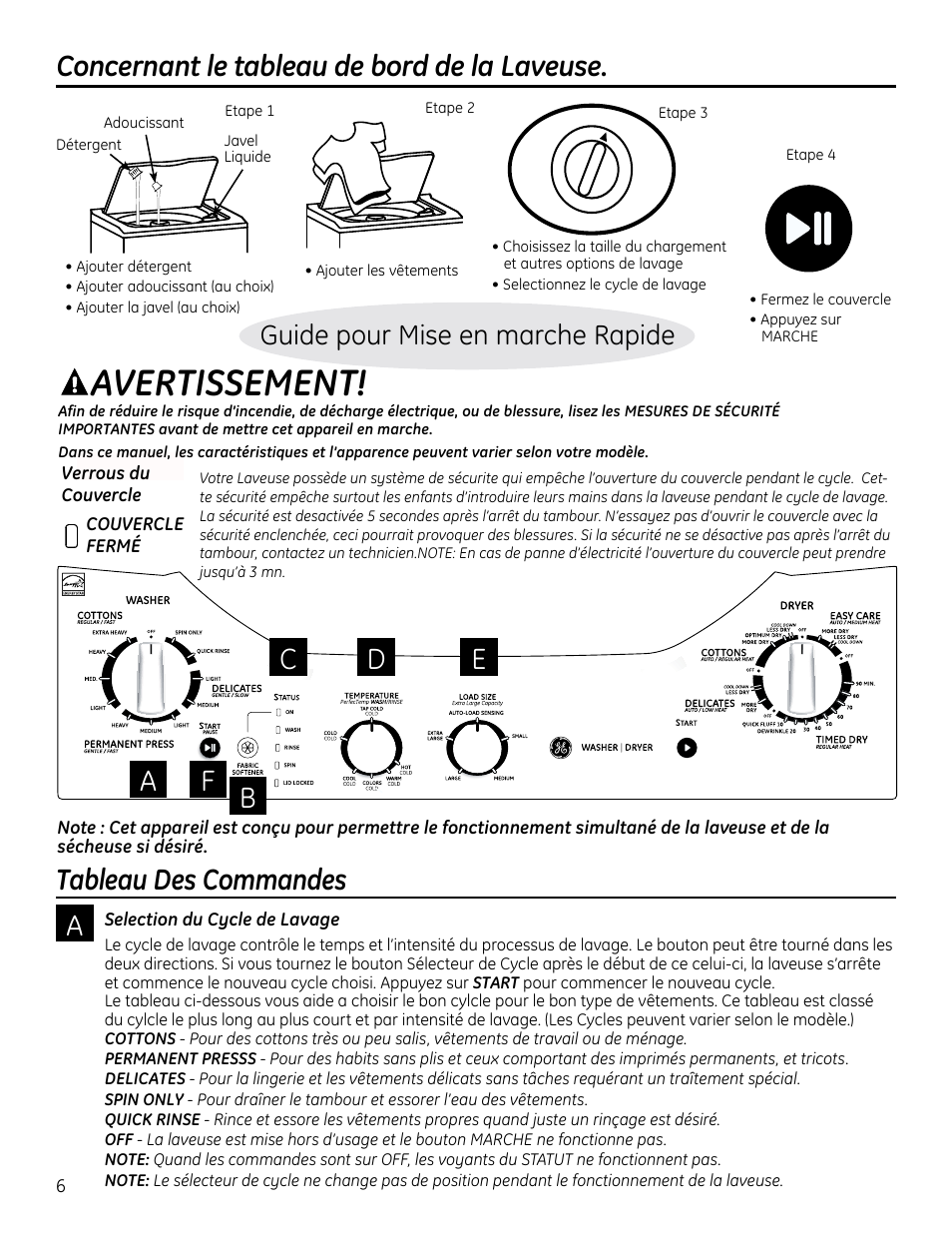 Concernant le tableau de bord de la laveuse, Avertissement, Verrous du couvercle | Couvercle fermé, Tableau des commandes, Guide pour mise en marche rapide | GE GTUP270GMWW User Manual | Page 26 / 60