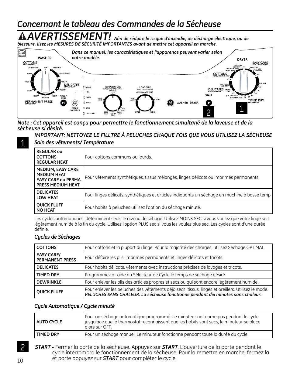 Concernant le tableau des commandes de la sécheuse, Cycles de séchages, Cycle automatique / cycle minuté | A avertissement | GE GTUP270GMWW User Manual | Page 30 / 60