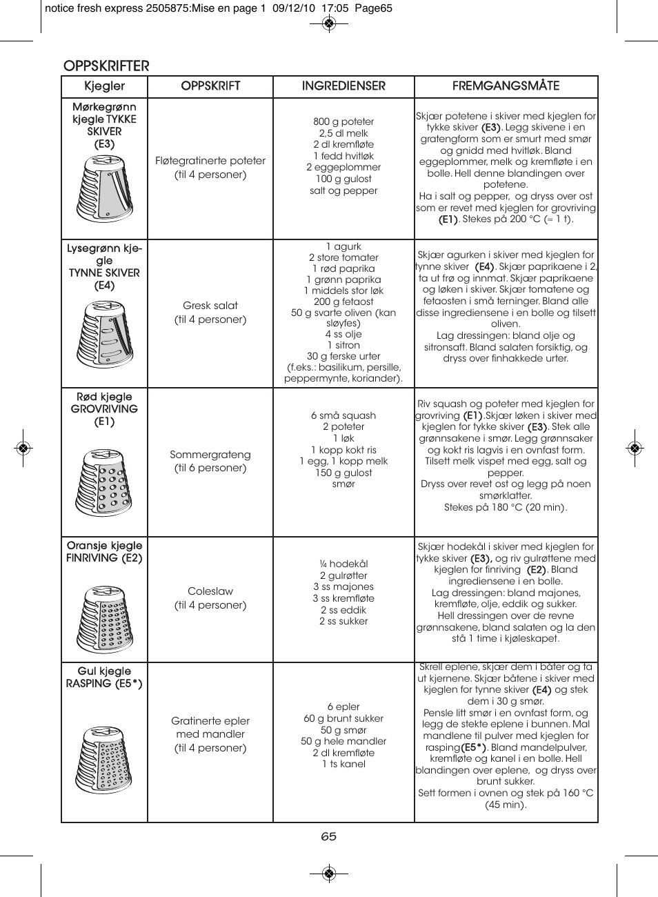 Oppskrifter | Moulinex FRESH EXPRESS DJ750G User Manual | Page 69 / 76