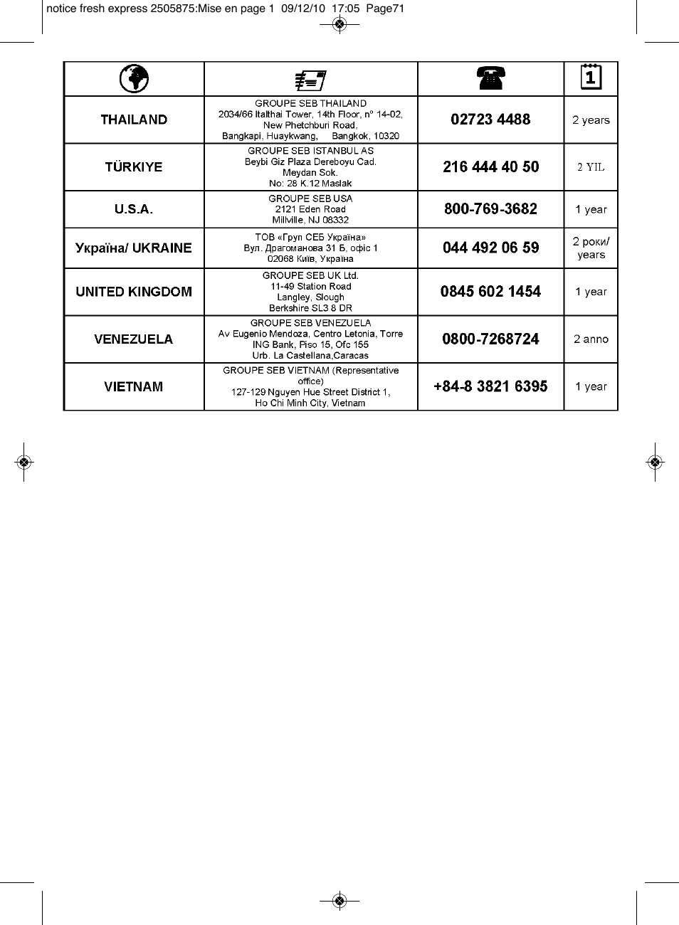 Moulinex FRESH EXPRESS DJ750G User Manual | Page 75 / 76