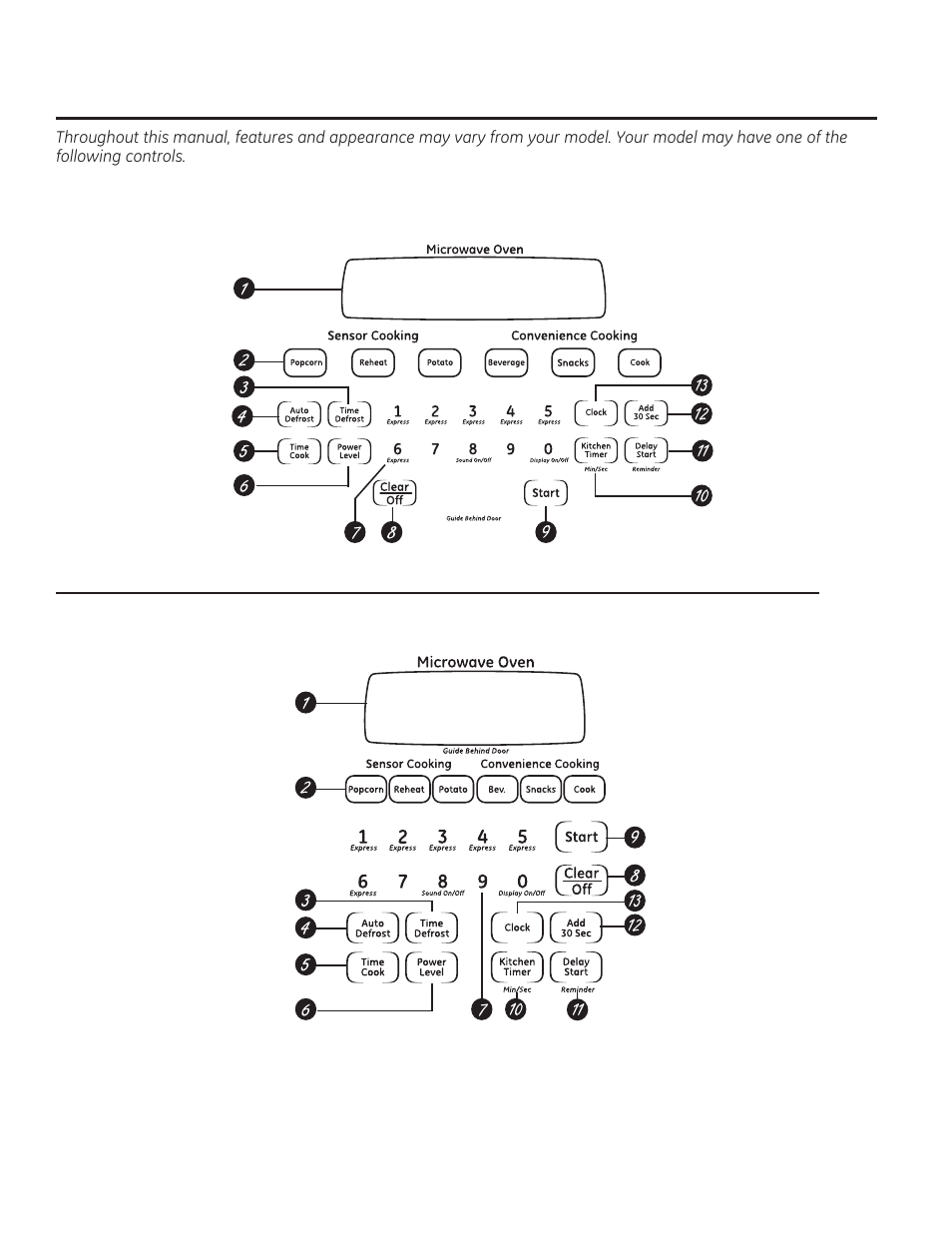 Using the microwave oven controls | GE JTP90DPBB User Manual | Page 10 / 88