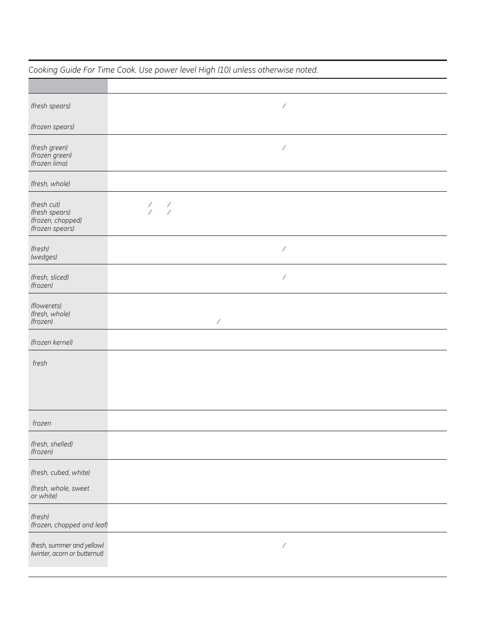Using the timed microwave features | GE JTP90DPBB User Manual | Page 14 / 88