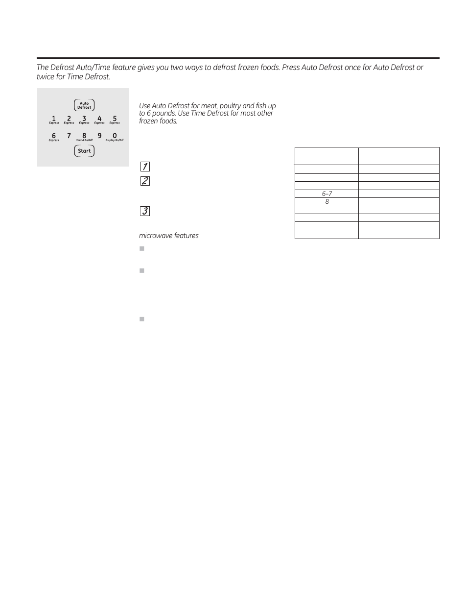 Using the microwave auto feature | GE JTP90DPBB User Manual | Page 19 / 88