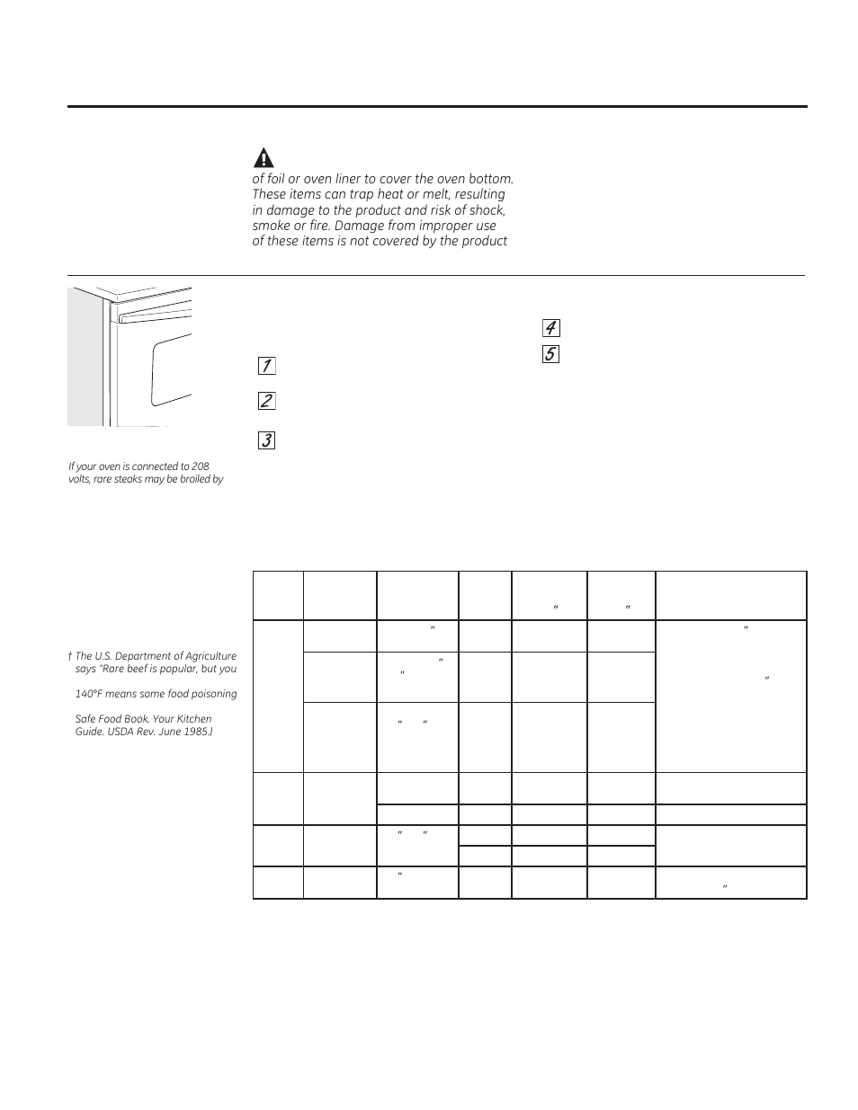 Caution, 25 how to set the oven for broiling, Broiling guide | Aluminum foil and oven liners | GE JTP90DPBB User Manual | Page 25 / 88