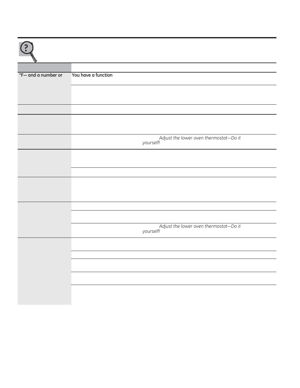 Before you call for service | GE JTP90DPBB User Manual | Page 40 / 88
