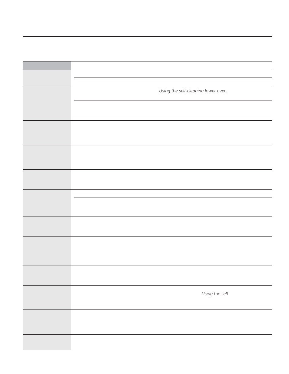 GE JTP90DPBB User Manual | Page 41 / 88