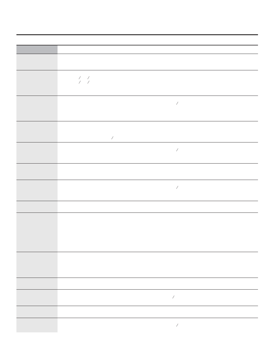 GE JTP90DPBB User Manual | Page 58 / 88
