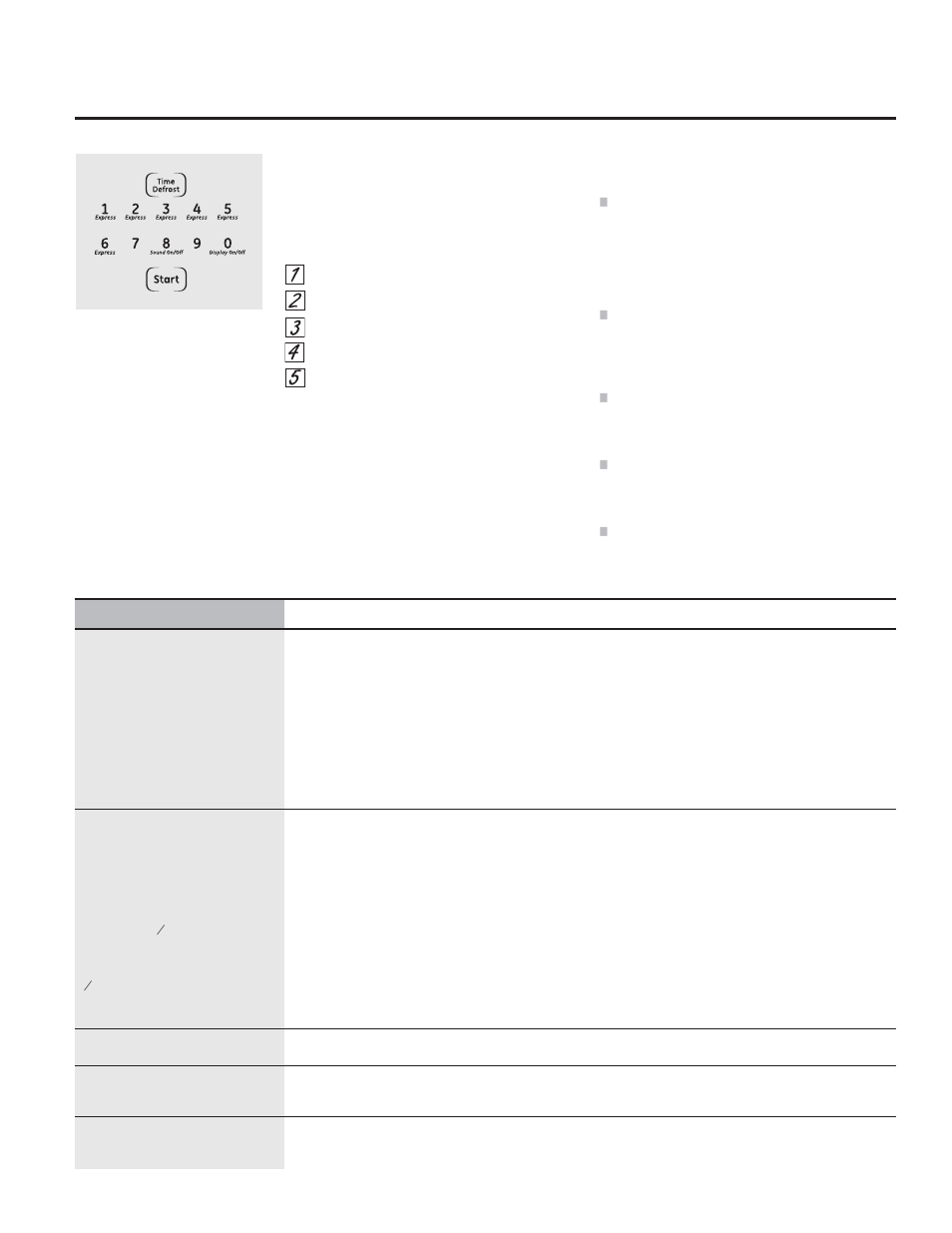 Guía de descongelamiento 15, Time defrost (tiempo de descongelamiento) | GE JTP90DPBB User Manual | Page 59 / 88