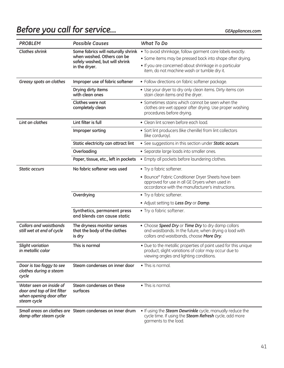 Before you call for service | GE GFDR480GFWW User Manual | Page 41 / 144