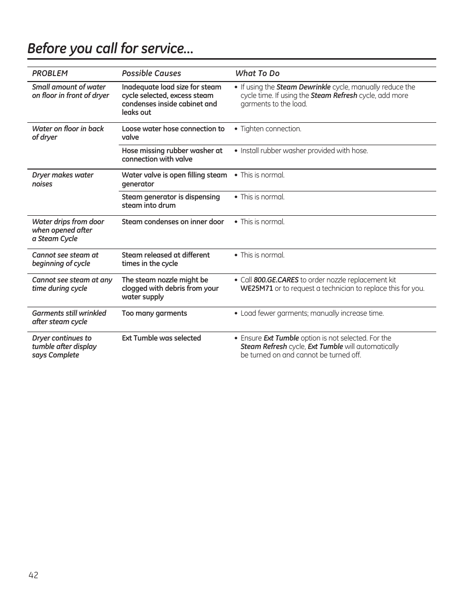 Before you call for service | GE GFDR480GFWW User Manual | Page 42 / 144