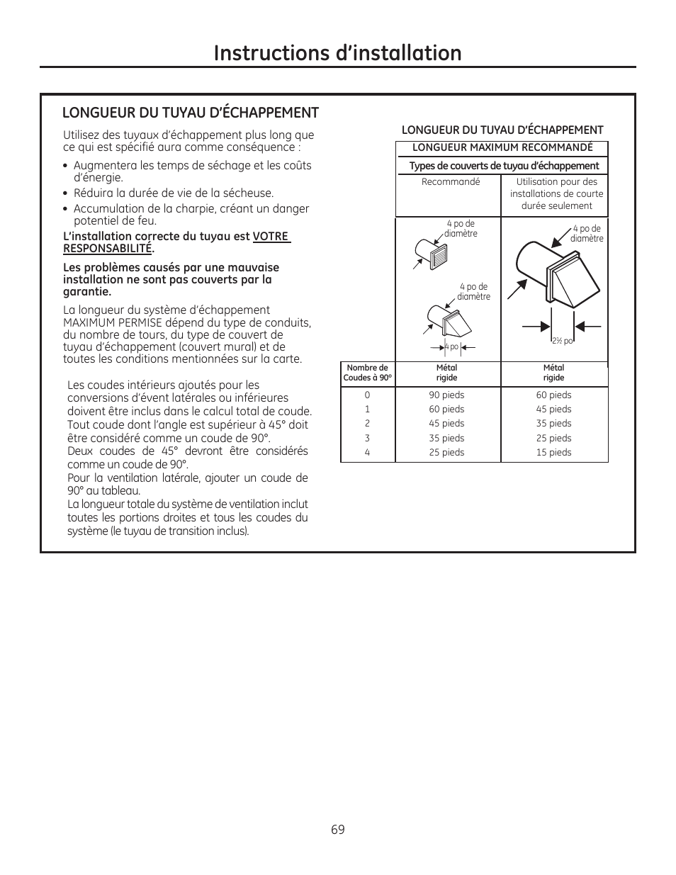 Instructions d’installation, Longueur du tuyau d’échappement | GE GFDR480GFWW User Manual | Page 69 / 144