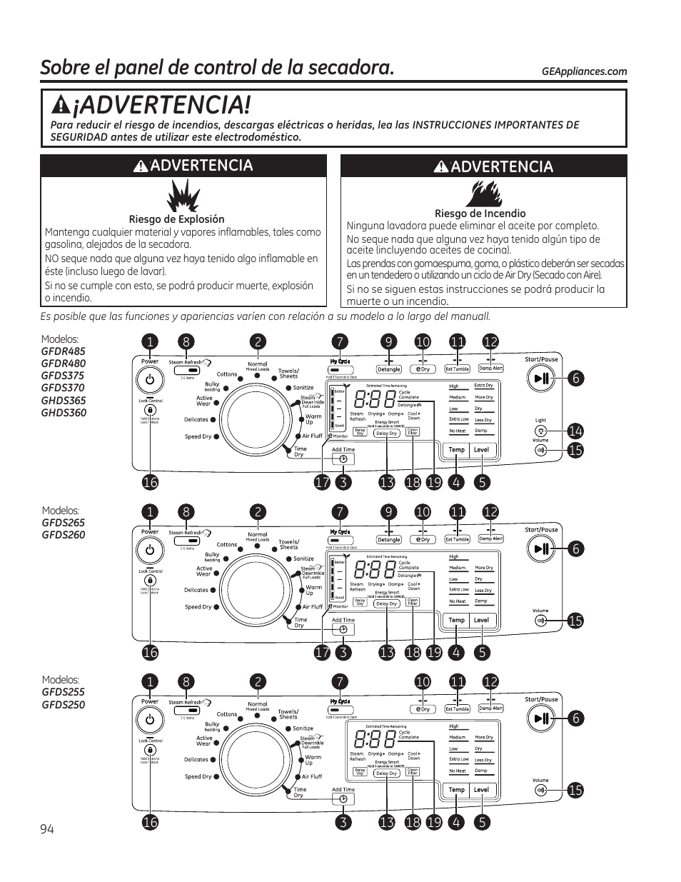 Advertencia, Sobre el panel de control de la secadora | GE GFDR480GFWW User Manual | Page 94 / 144