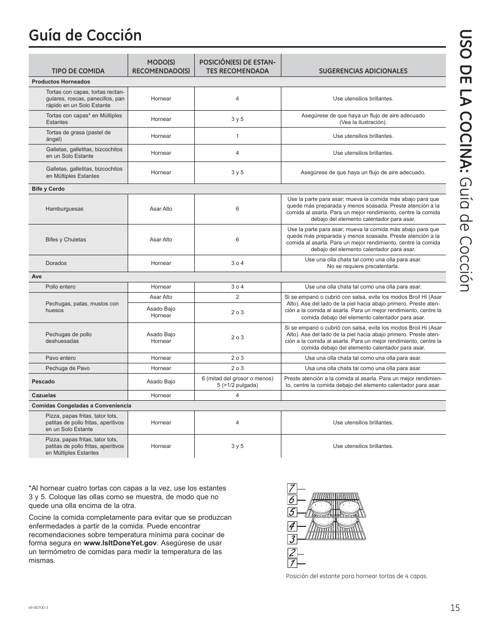 Uso de la cocina: guía de cocción, Guía de cocción | GE JSS28DNBB User Manual | Page 39 / 48