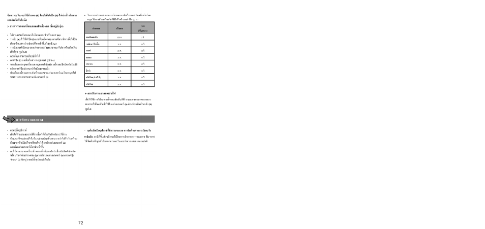 Moulinex LA MOULINETTE DP700G User Manual | Page 74 / 84