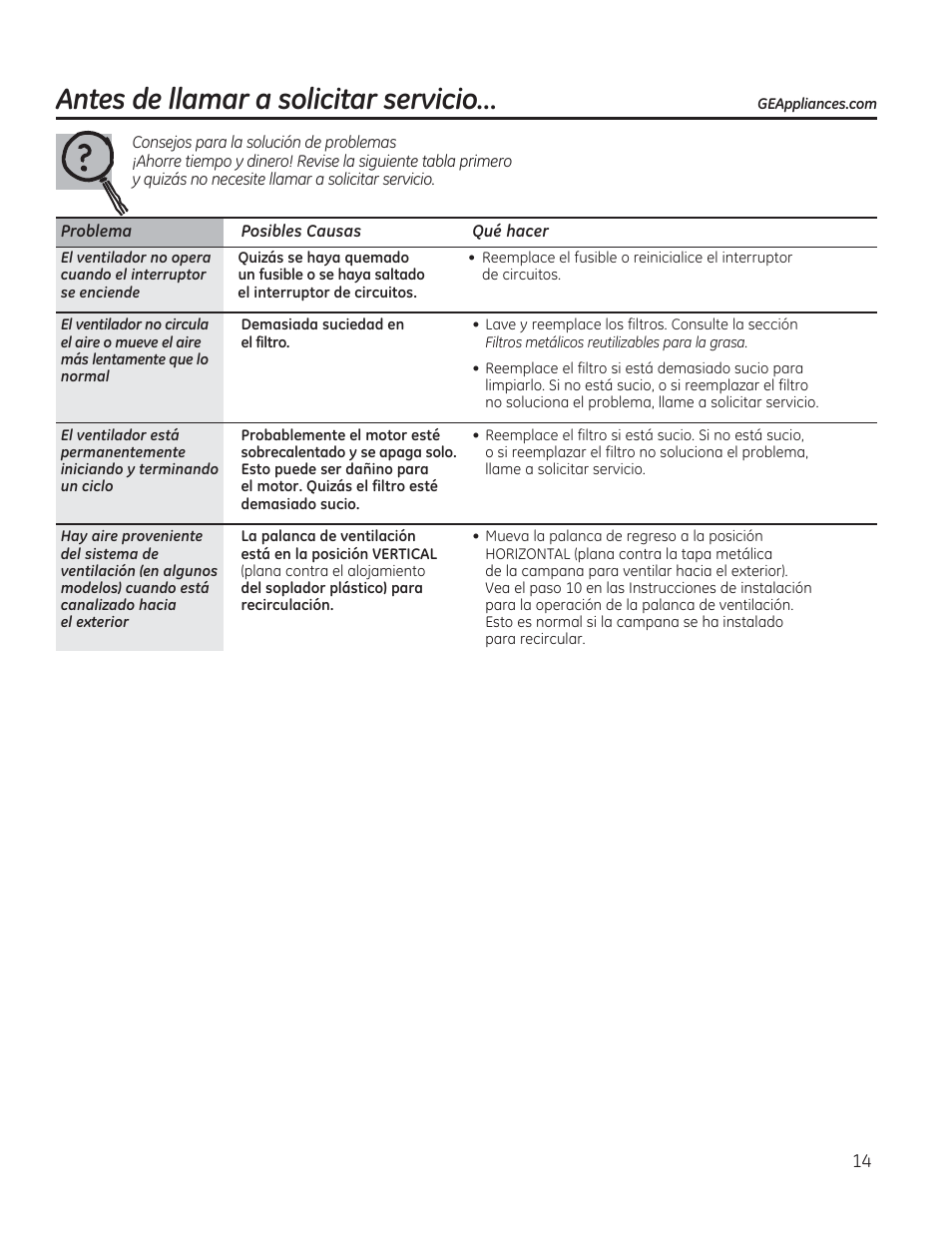 Antes de llamar a solicitar servicio | GE JV566HSS User Manual | Page 34 / 36