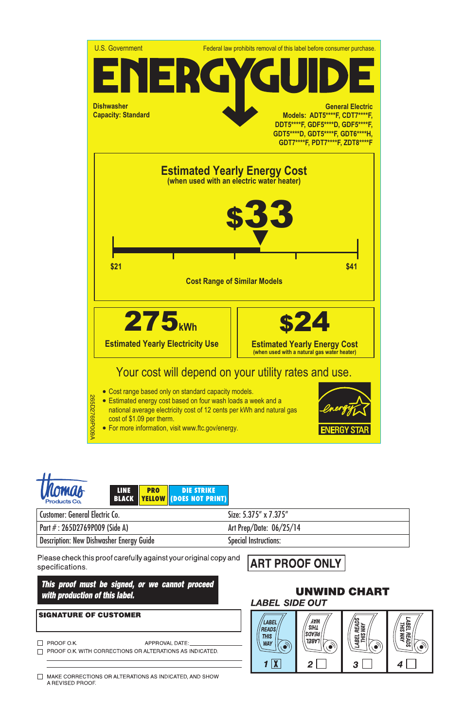 GE GDF520PSFSS User Manual | 2 pages