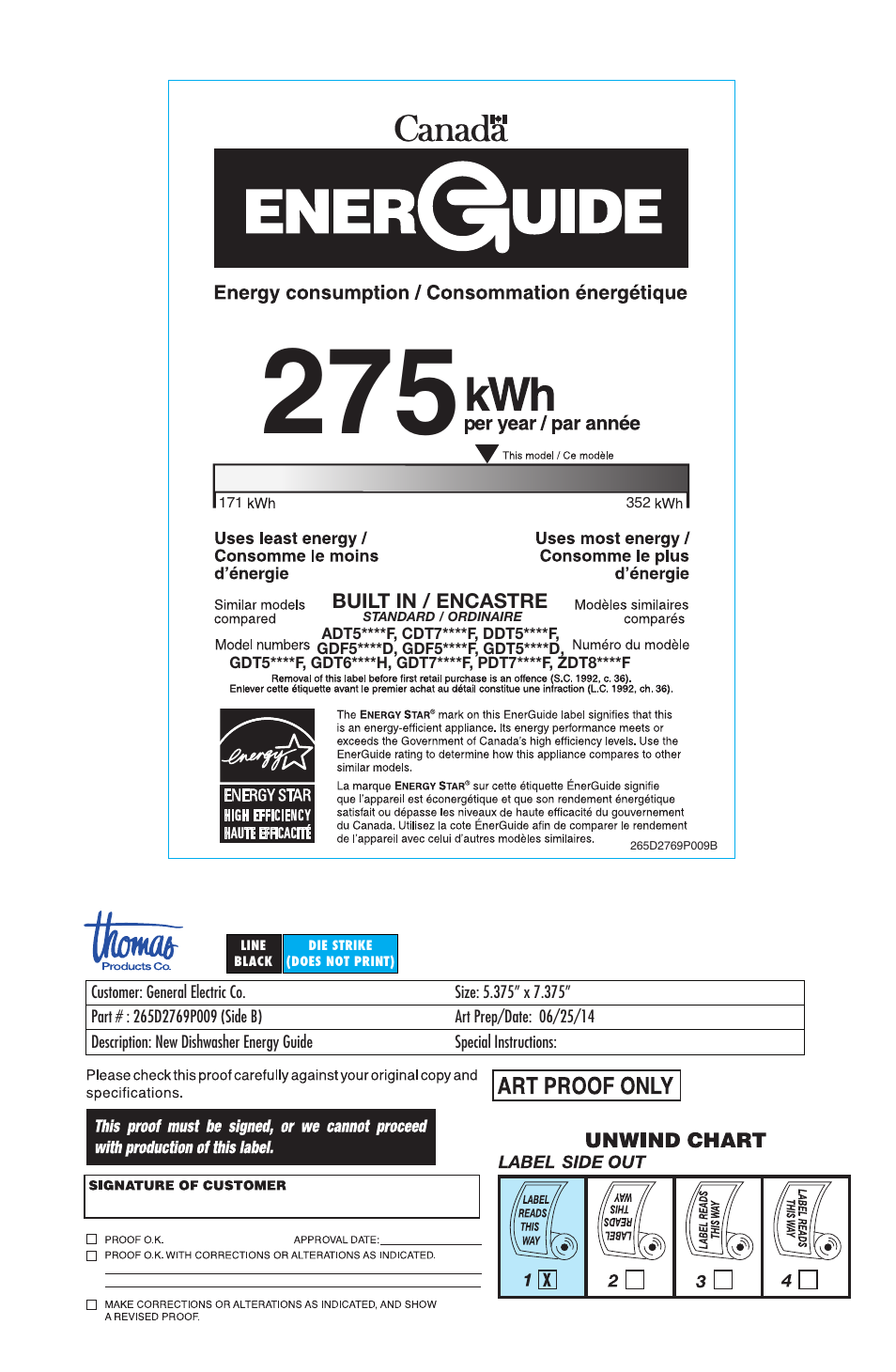 GE GDF520PSFSS User Manual | Page 2 / 2