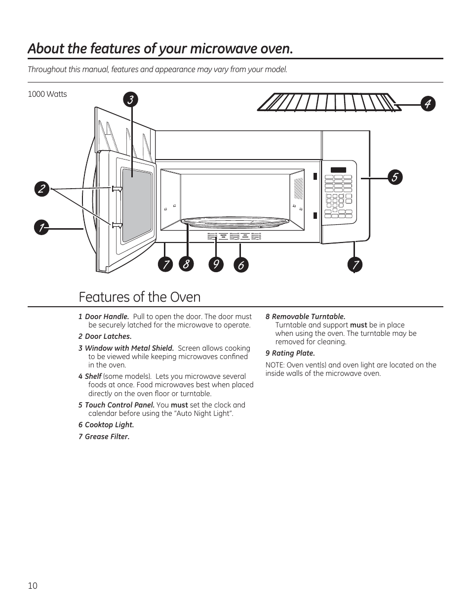 Features of the oven, About the features of your microwave oven | GE JVM6172RFSS User Manual | Page 10 / 60
