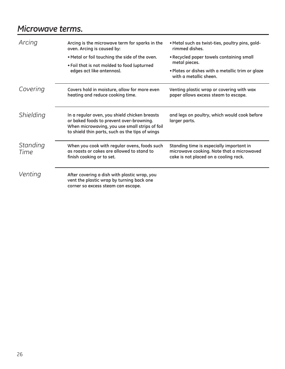 Microwave terms | GE JVM6172RFSS User Manual | Page 26 / 60