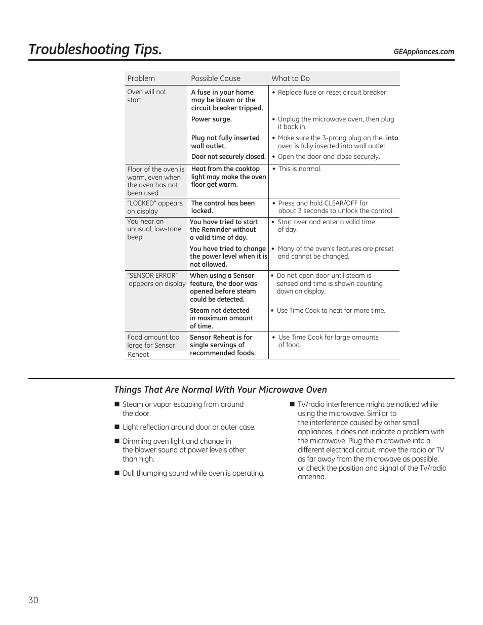 Troubleshooting tips, Things that are normal with your microwave oven | GE JVM6172RFSS User Manual | Page 30 / 60